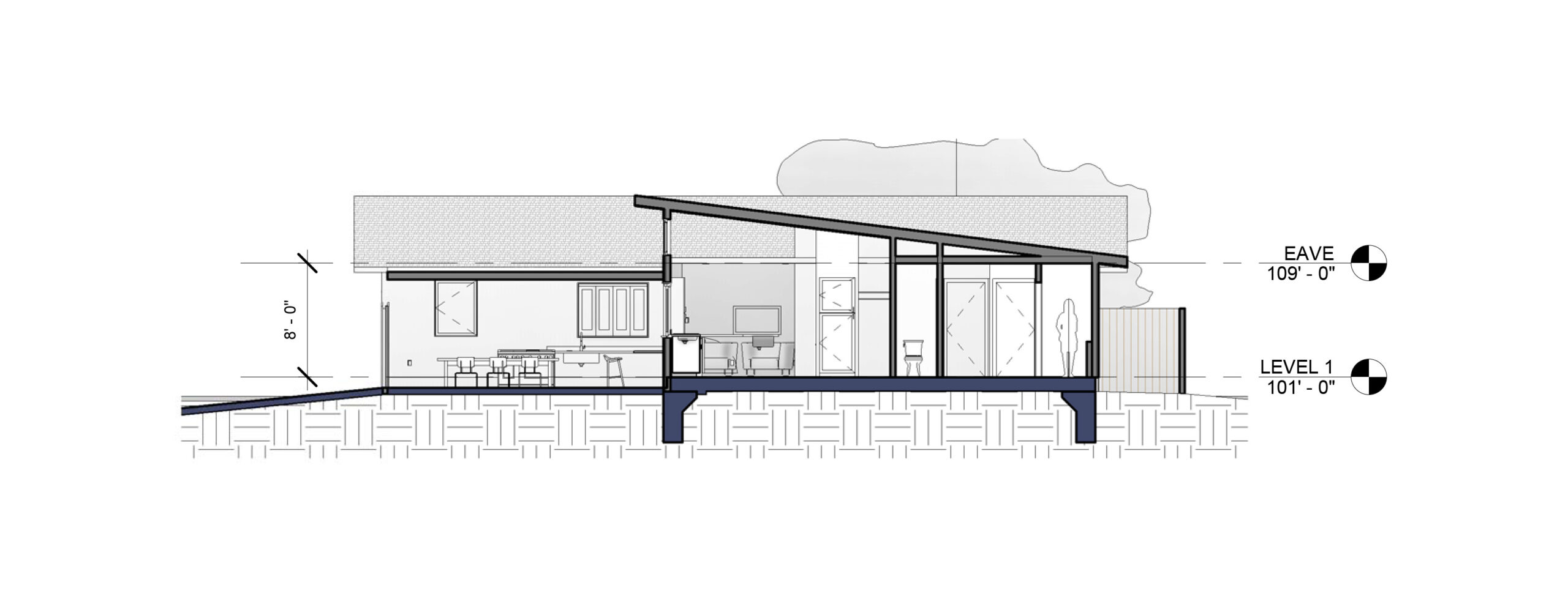 Architectural Design​